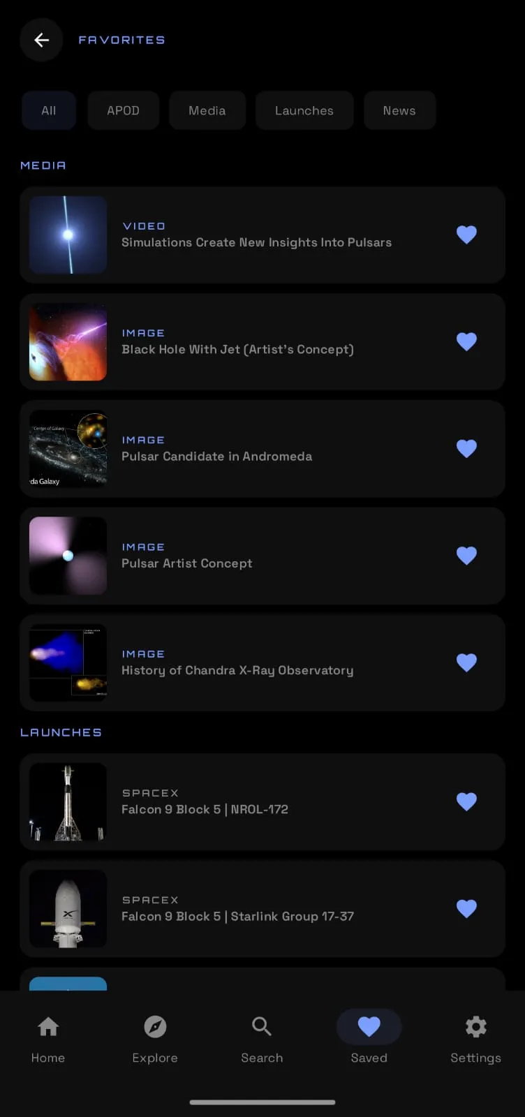 Sora Space Favorites
